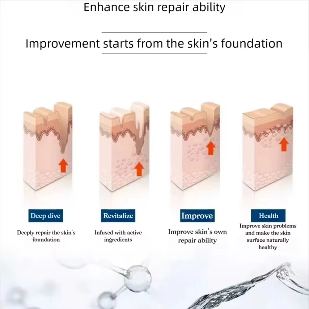 Serum Wajah Korea Berkualitas  - Luxury Skincare Brands ulasan dan harga
