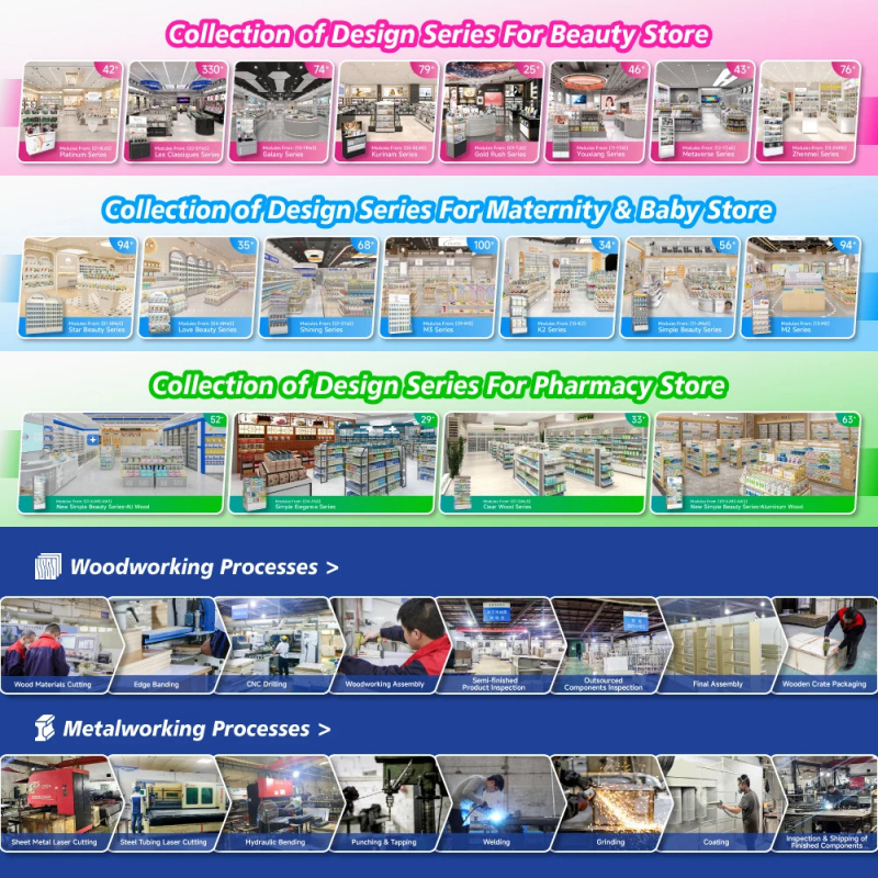Kios Kosmetik Mewah Kustom, Ra - Luxury Skincare Shop ulasan dan harga